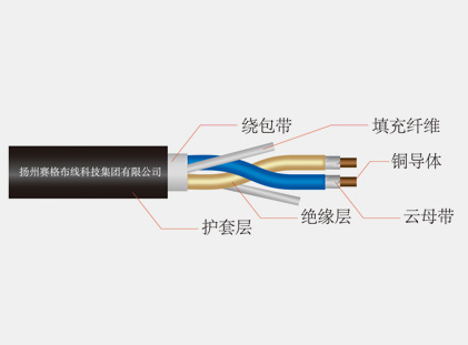 阻燃、耐火和低煙無鹵電纜