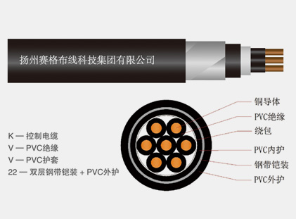 KVV22系列聚氯乙烯絕緣聚氯乙烯護(hù)套鋼帶鎧裝控制電纜