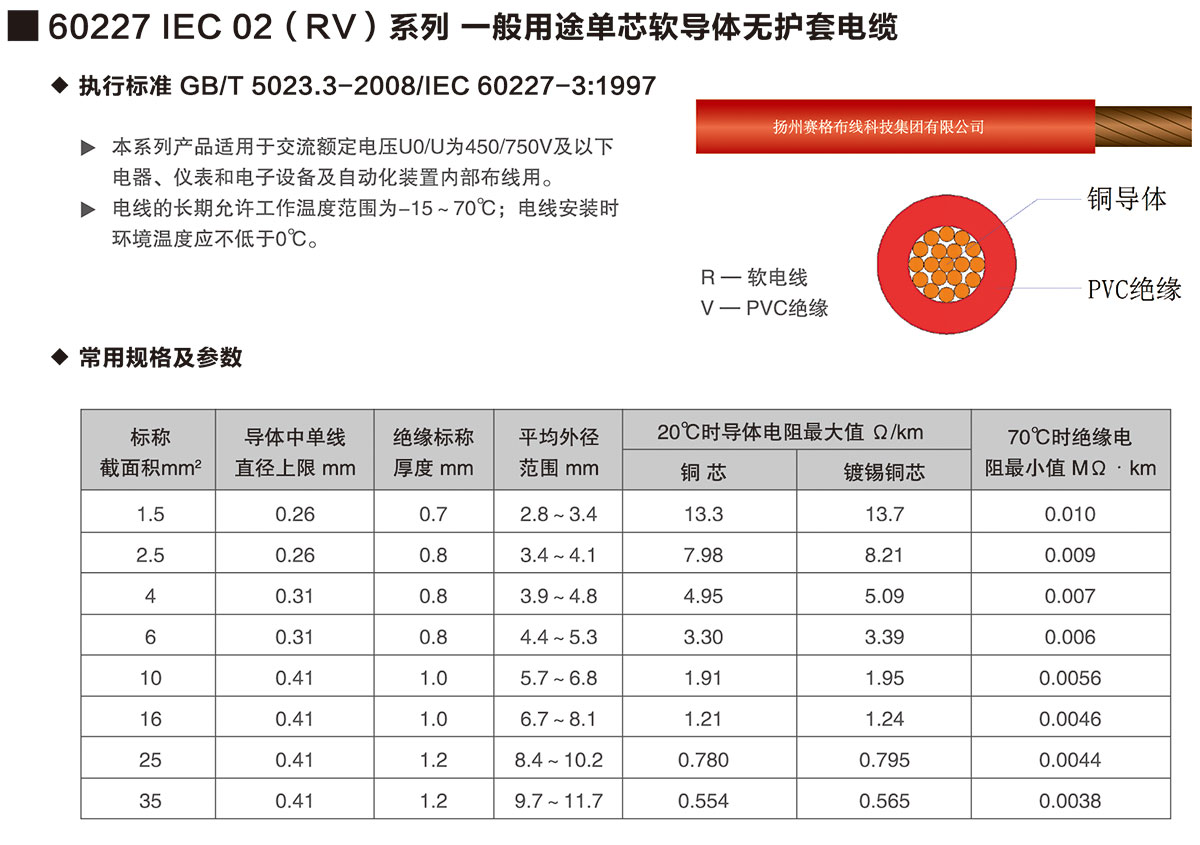 03-60227IEC02(RV)系列一般用途單芯軟導(dǎo)體無(wú)護(hù)套電纜-詳情