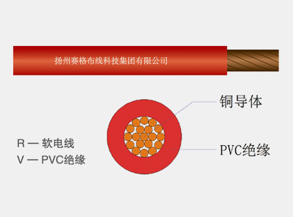 60227 iec06 (RV) series internal wiring conductor temperature is 70 ℃ of single core soft conductor sheathed cable