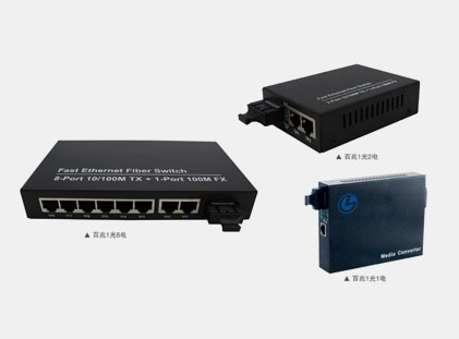 Fiber optic transceiver